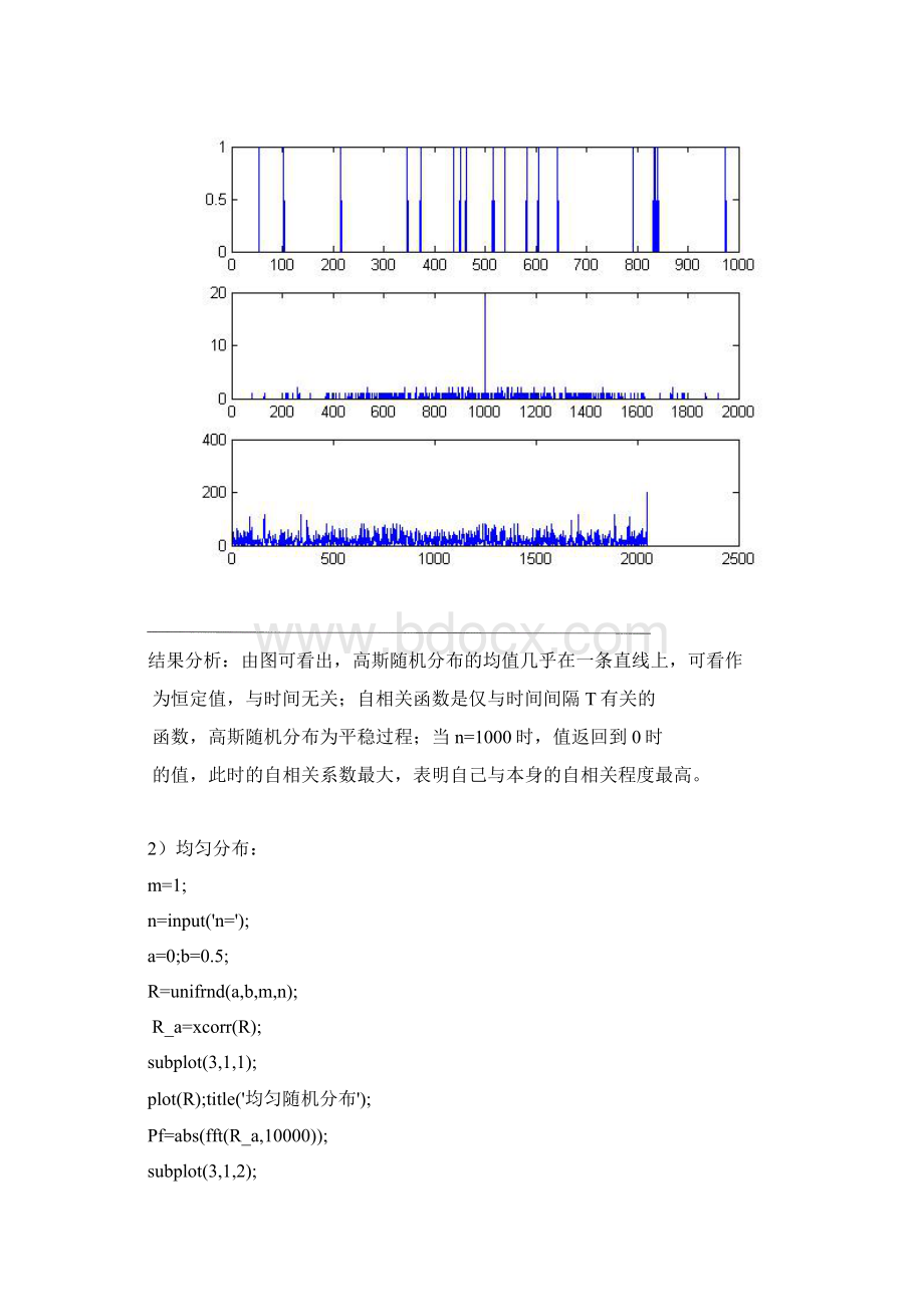 实验报告材料随机信号.docx_第3页