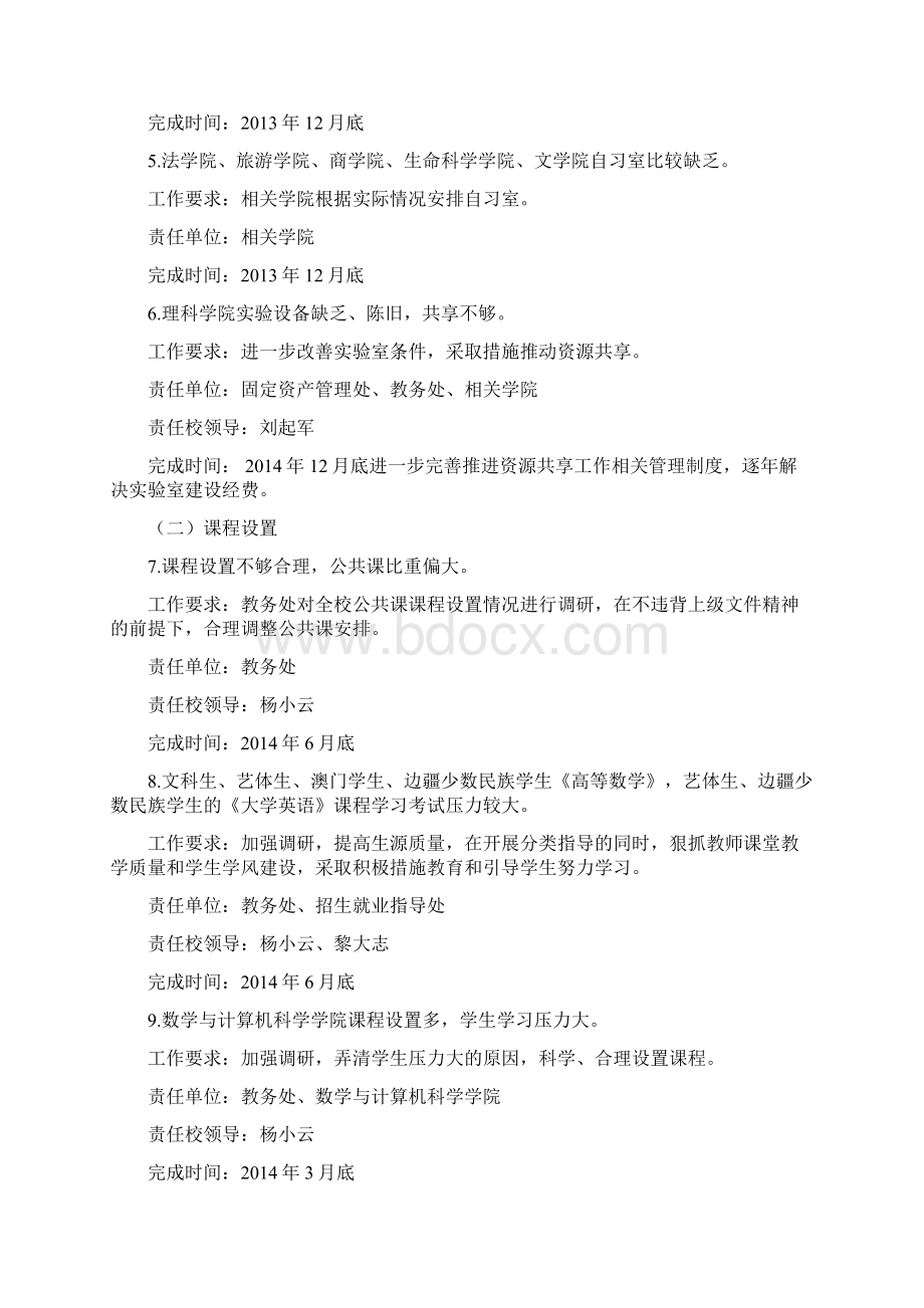 学校学生困难与问题解决方案Word文档下载推荐.docx_第2页