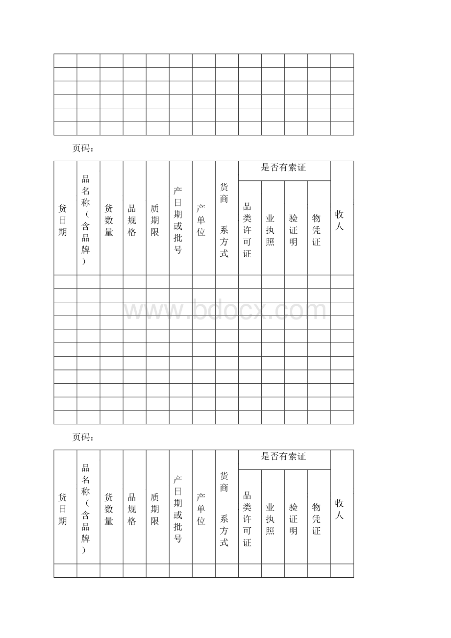 店铺进货台账本.docx_第3页