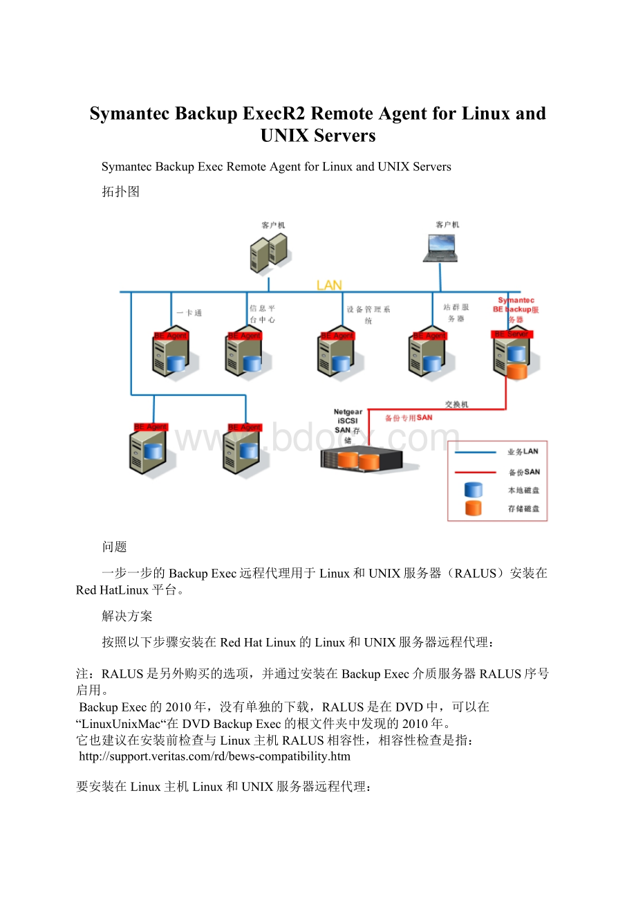 Symantec Backup ExecR2 Remote Agent for Linux and UNIX Servers.docx_第1页