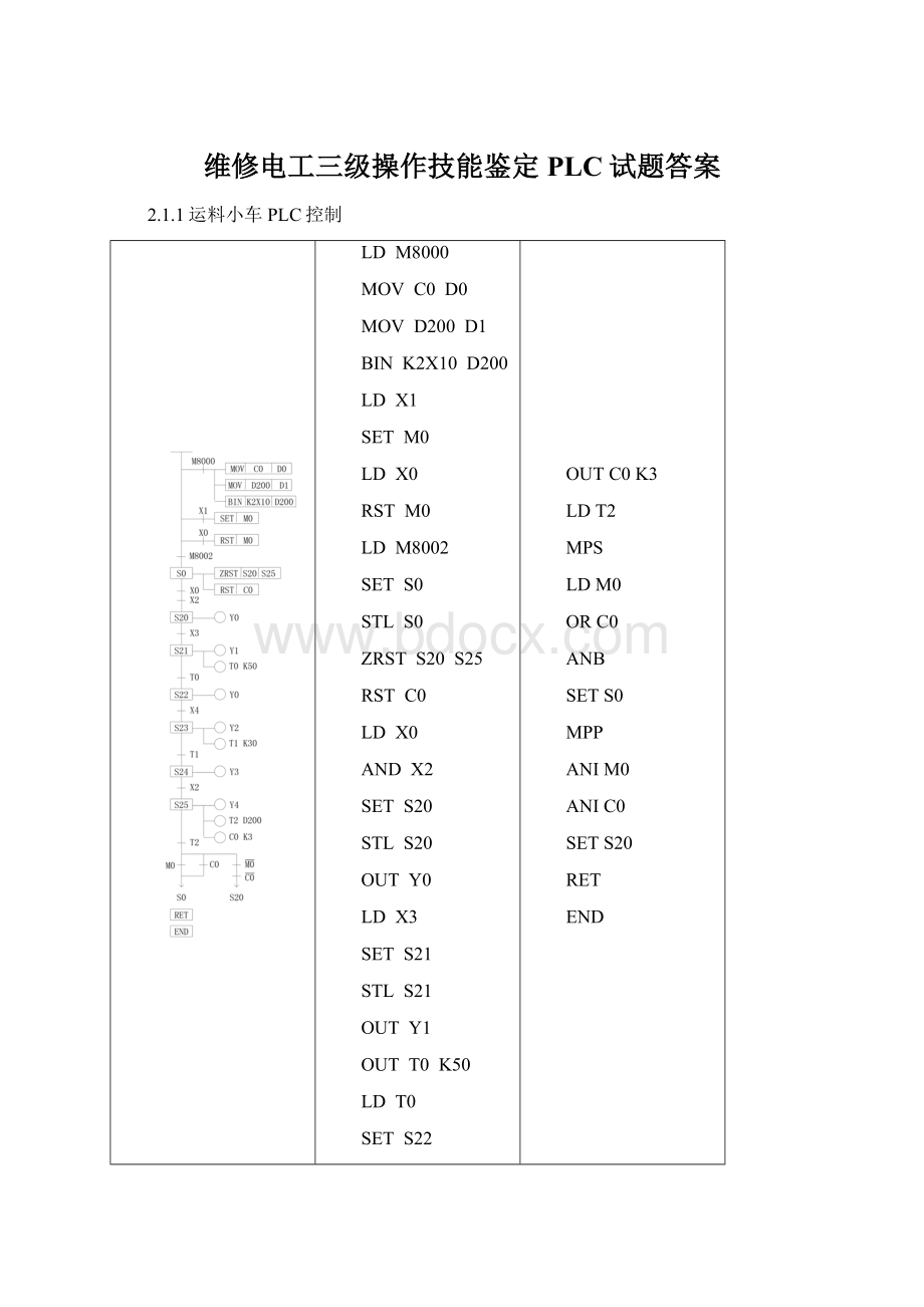 维修电工三级操作技能鉴定PLC试题答案.docx