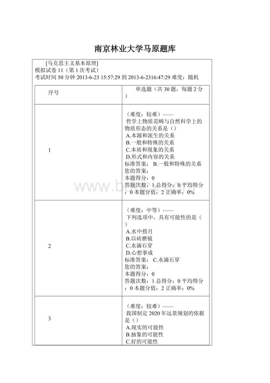 南京林业大学马原题库.docx