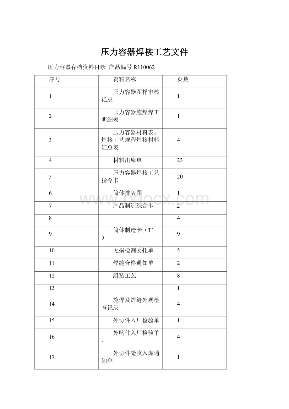 压力容器焊接工艺文件Word文件下载.docx