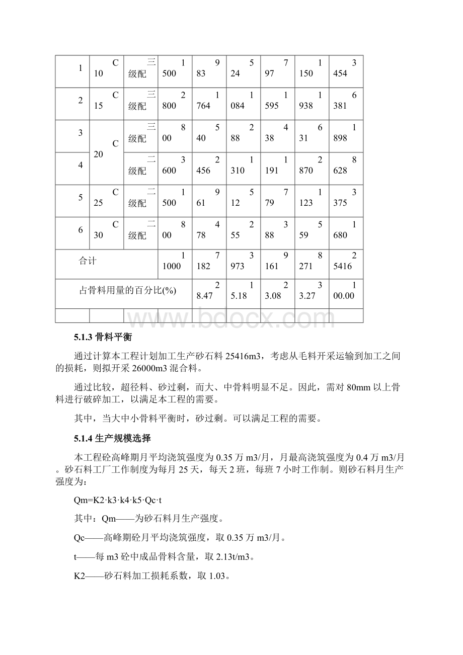 第5章砂石砼系统.docx_第2页