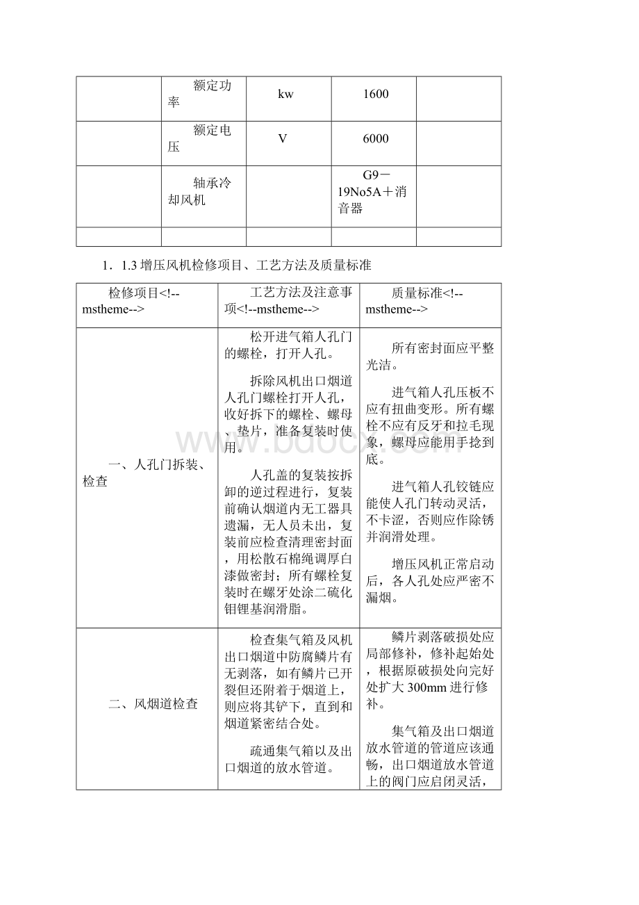 风烟系统检修工艺规程文档格式.docx_第3页