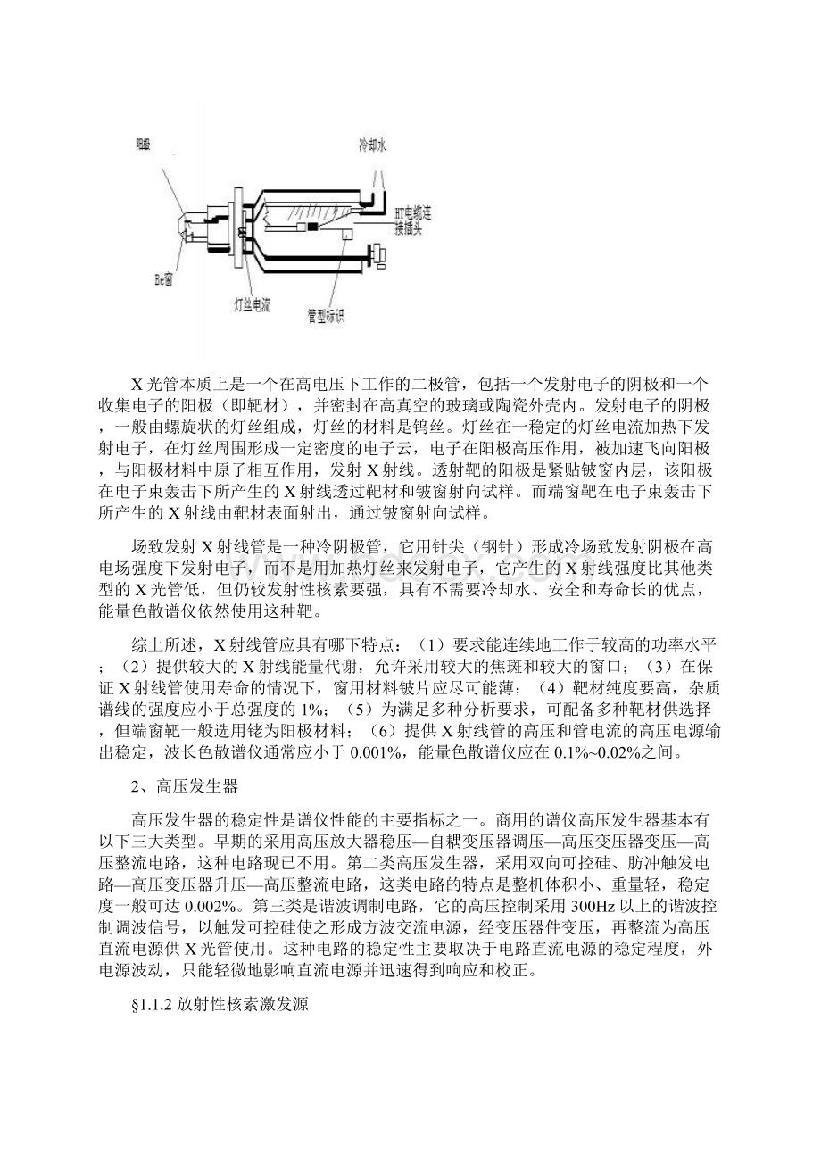 X射线荧光光谱仪结构和原理.docx_第2页