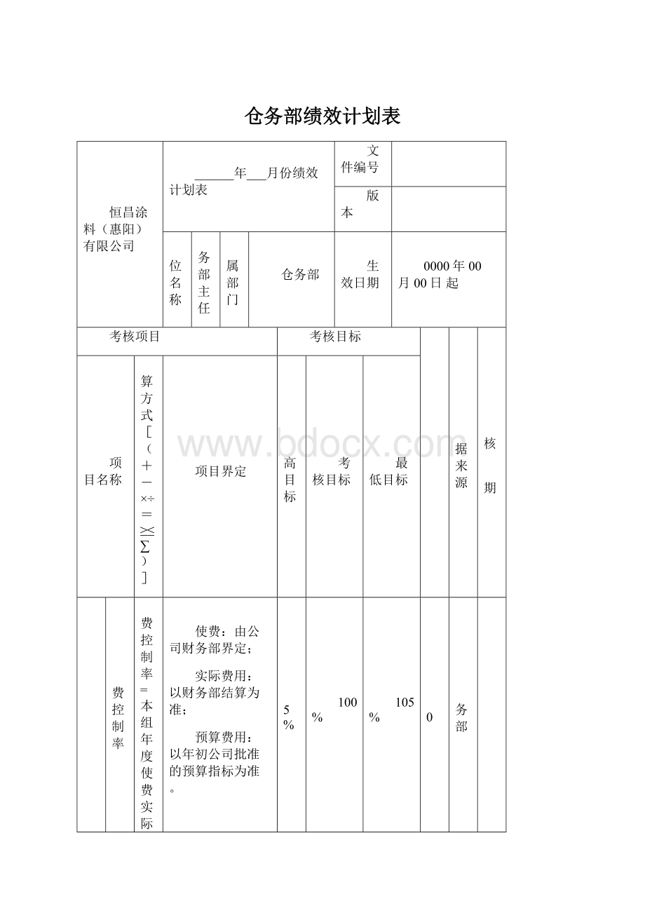 仓务部绩效计划表.docx