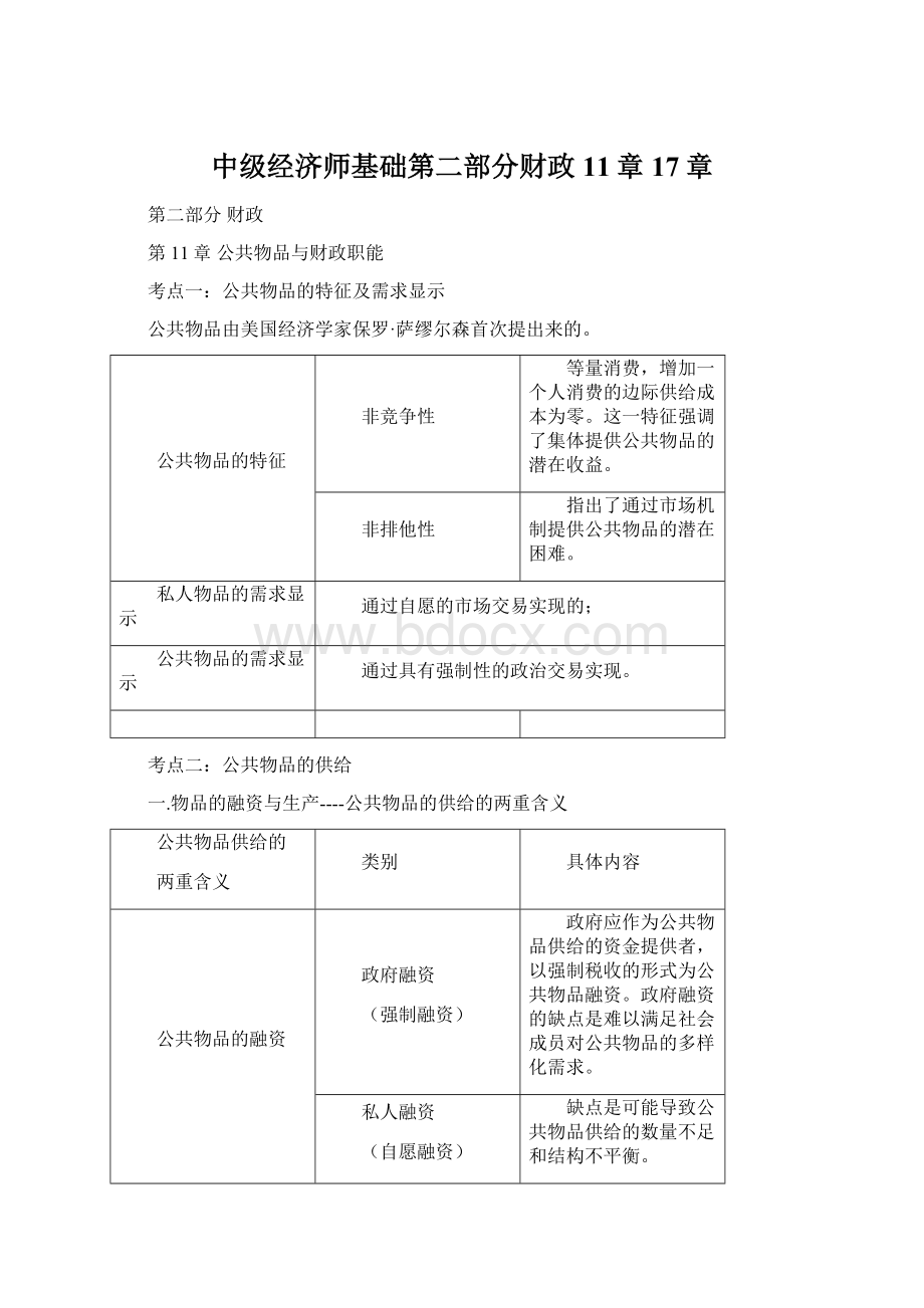 中级经济师基础第二部分财政11章17章Word文档下载推荐.docx