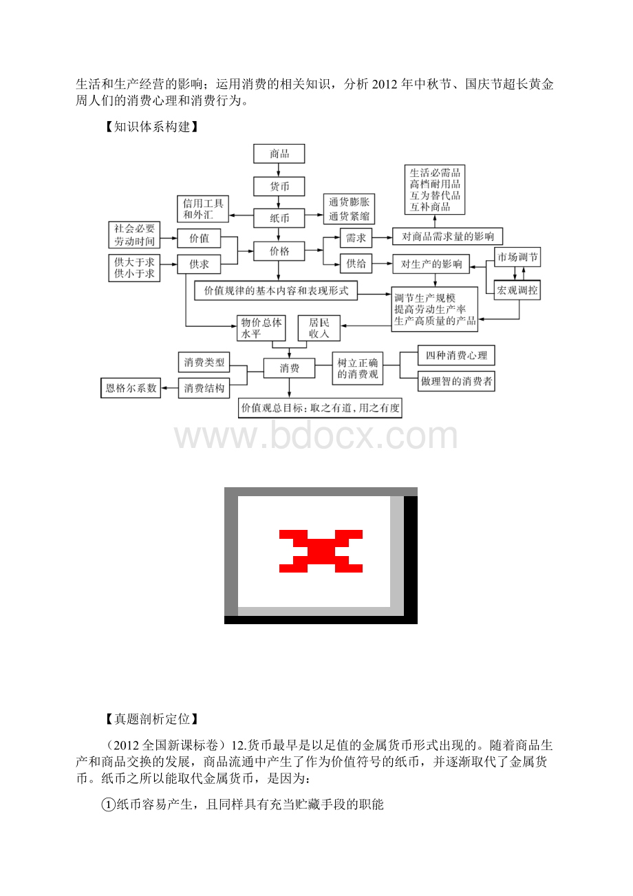 二轮复习专题生活与消费1.docx_第2页