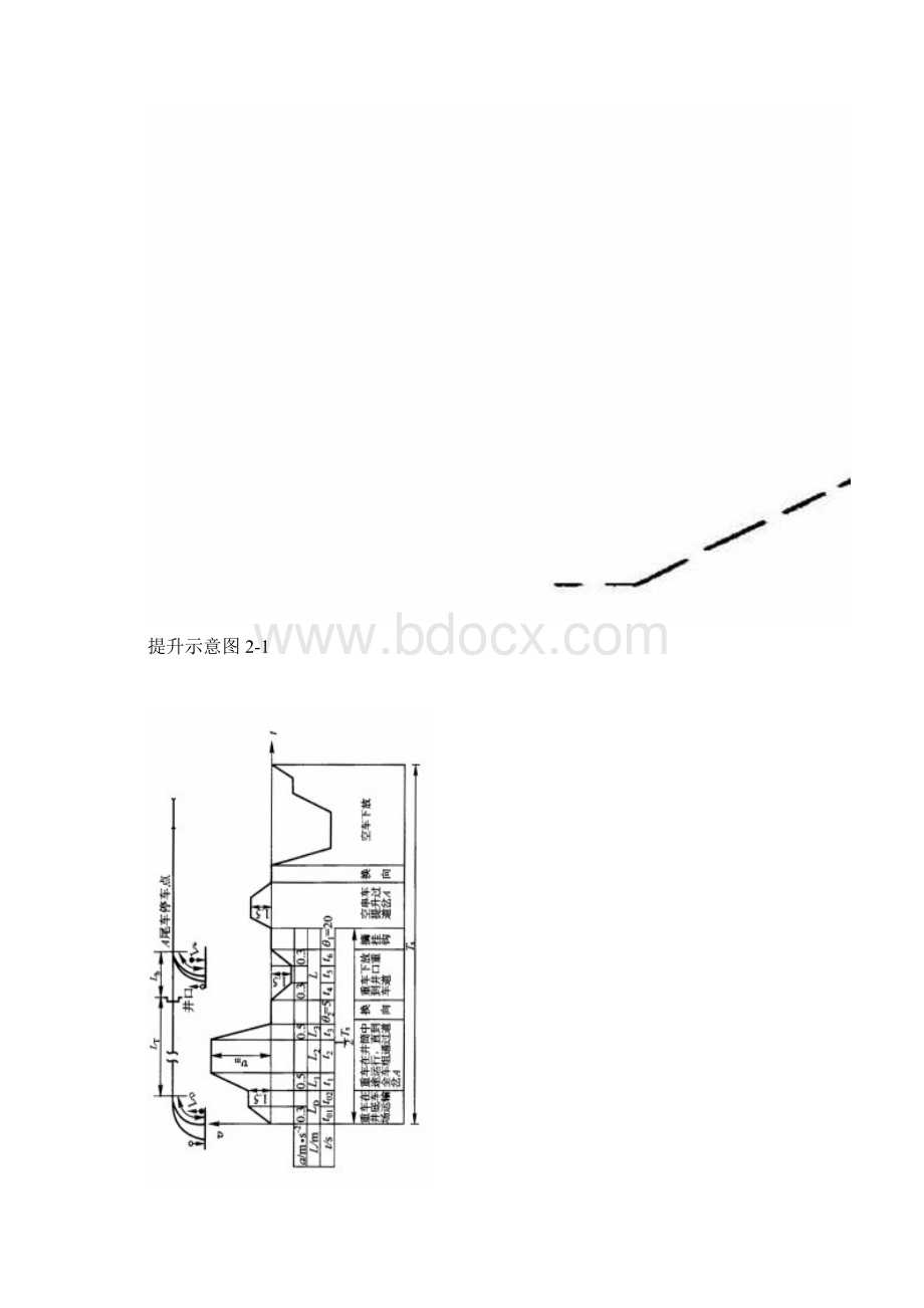 最新1号副矿井提升选型设计Word格式.docx_第2页