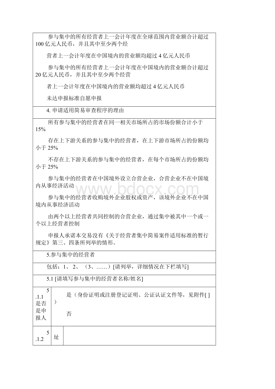 经营者集中简易案件反垄断审查申报表.docx_第2页