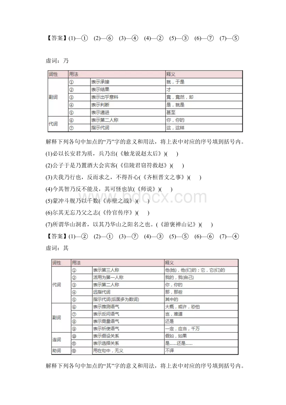 语文文言文虚词考法最全汇总.docx_第3页