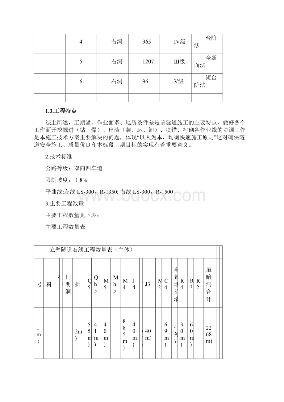 隧道施工方案Word文档格式.docx_第3页