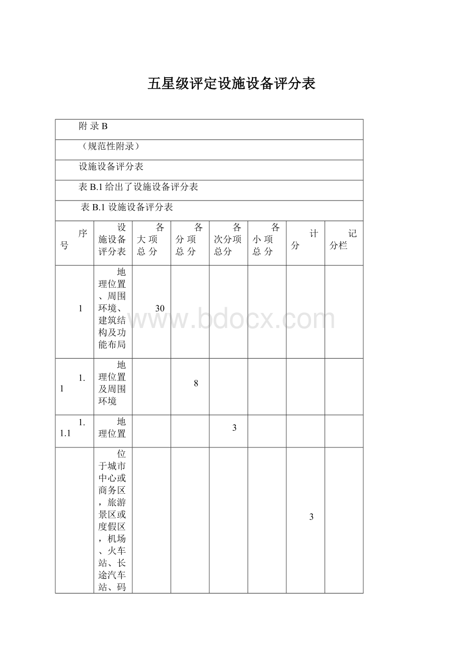 五星级评定设施设备评分表Word文档格式.docx