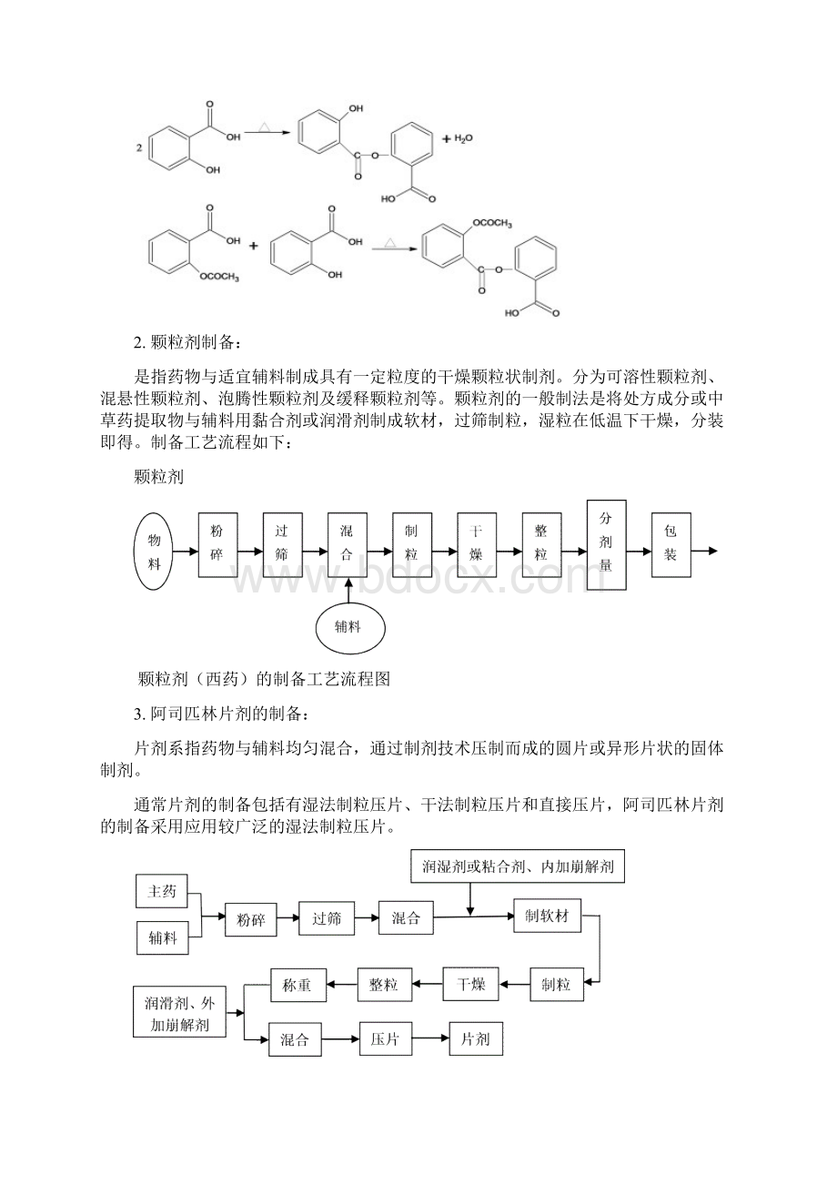 阿司匹林合成.docx_第2页