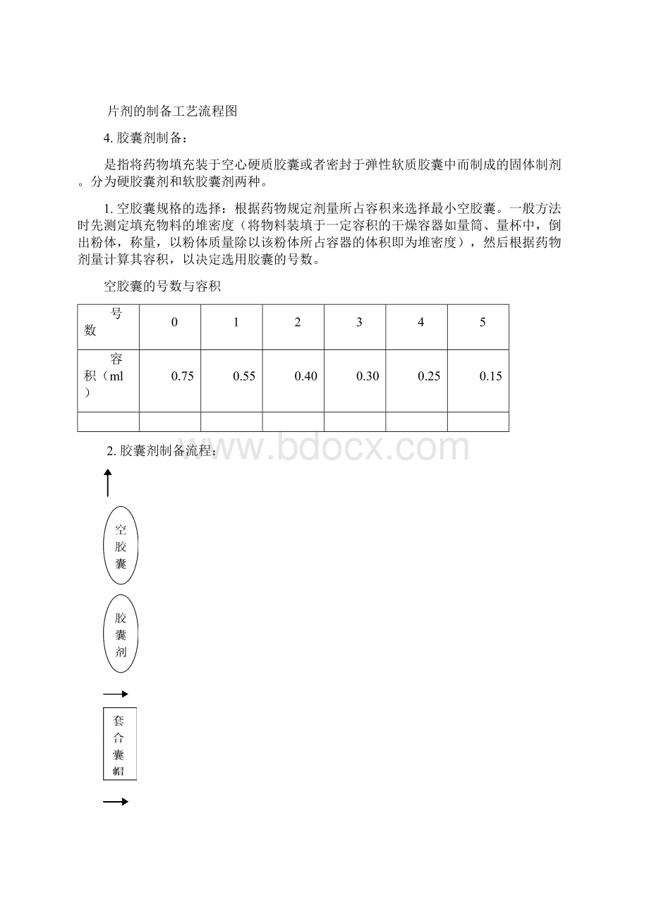 阿司匹林合成.docx_第3页