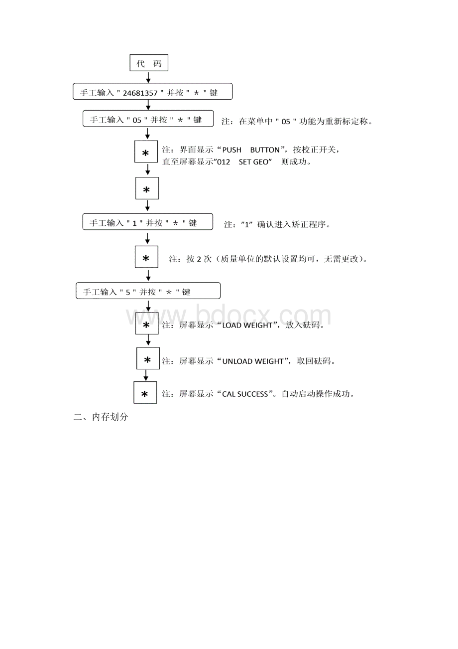 托利多条码称操作流程.docx_第2页