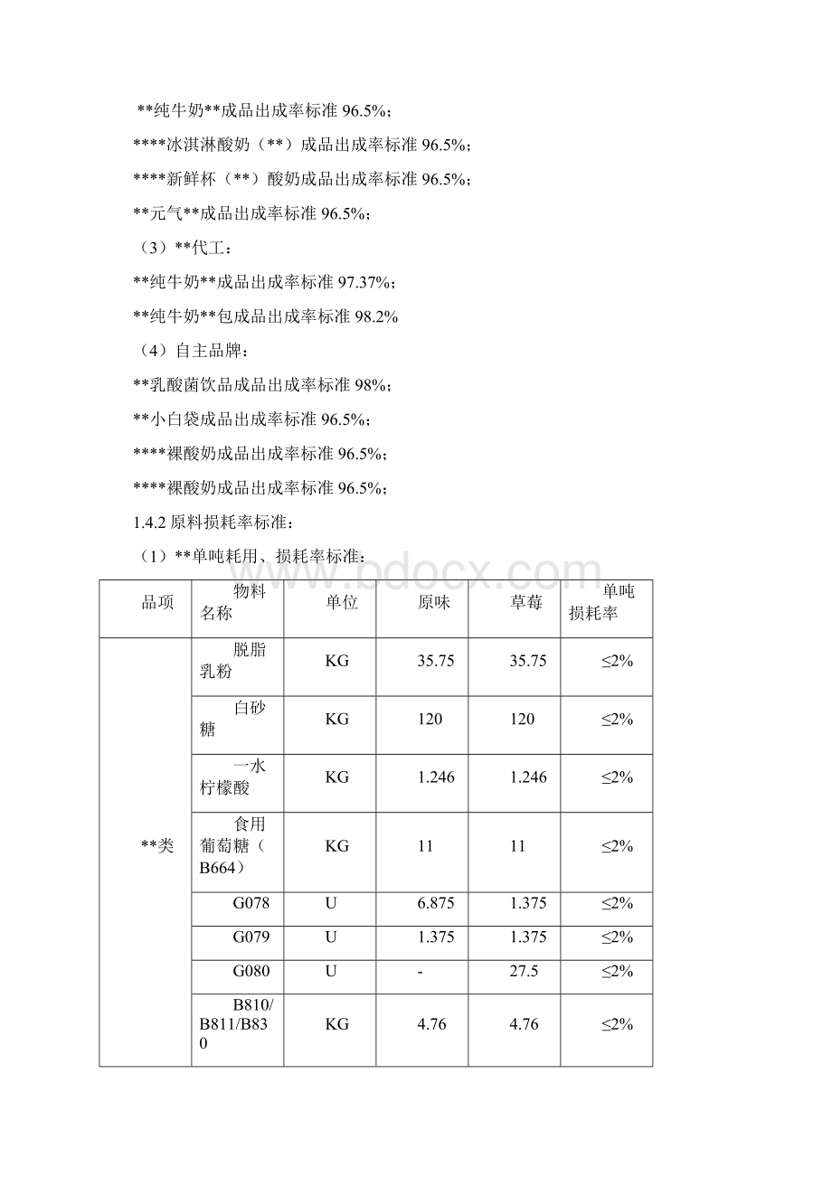 成本考核制度Word文档下载推荐.docx_第2页