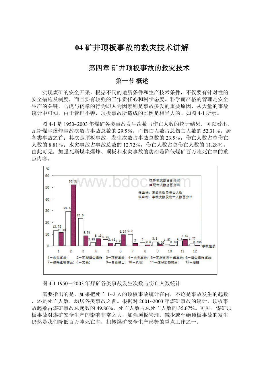 04矿井顶板事故的救灾技术讲解.docx