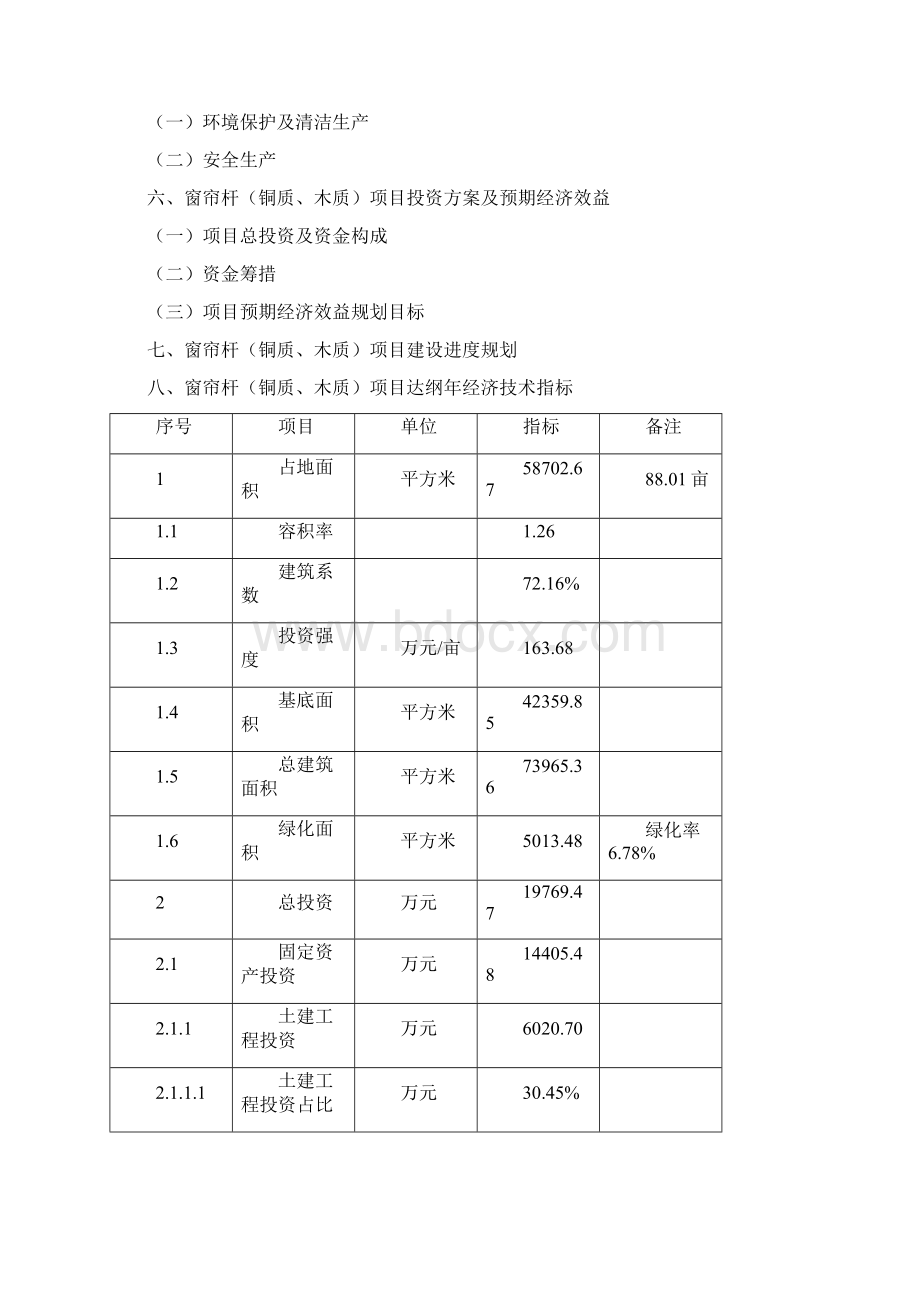 如何编写窗帘杆铜质木质项目可行性研究报告.docx_第3页