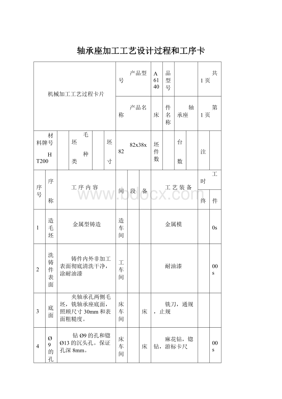 轴承座加工工艺设计过程和工序卡Word文档格式.docx