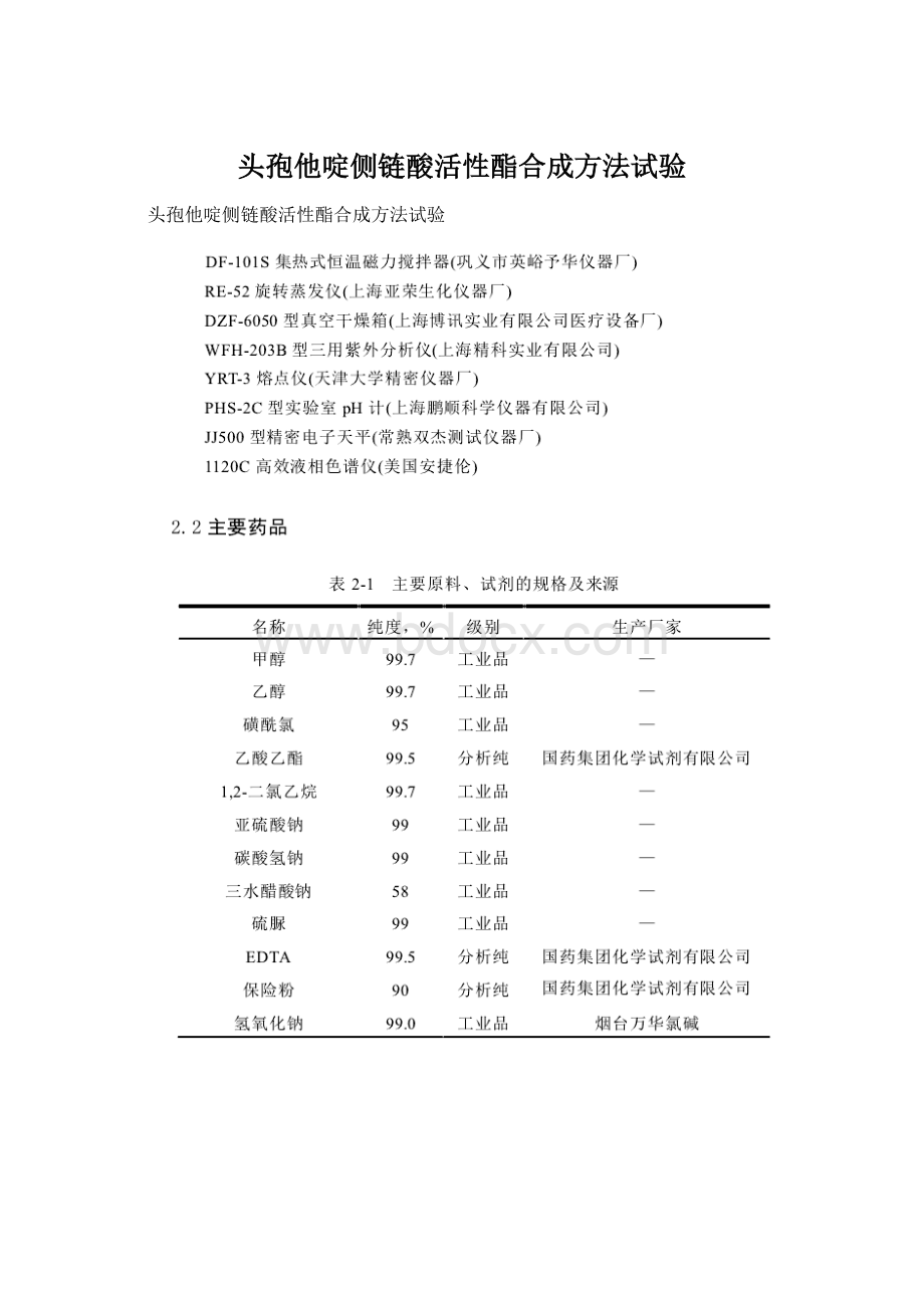 头孢他啶侧链酸活性酯合成方法试验.docx