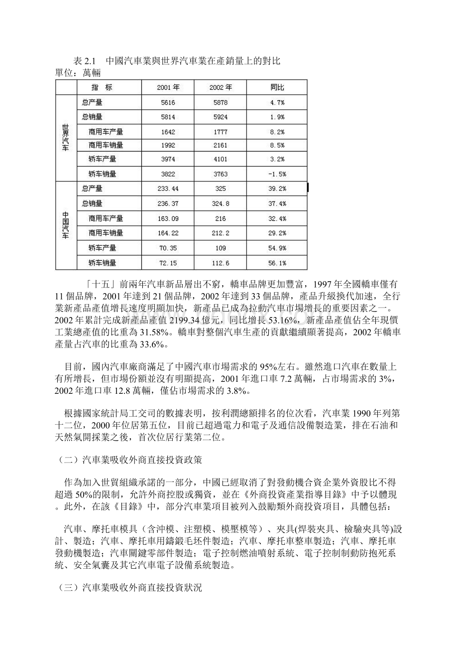 中国外商投资报告第二章.docx_第2页