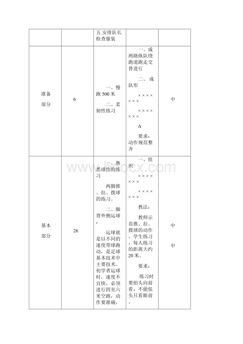 小学足球系统训练教案 2.docx_第2页