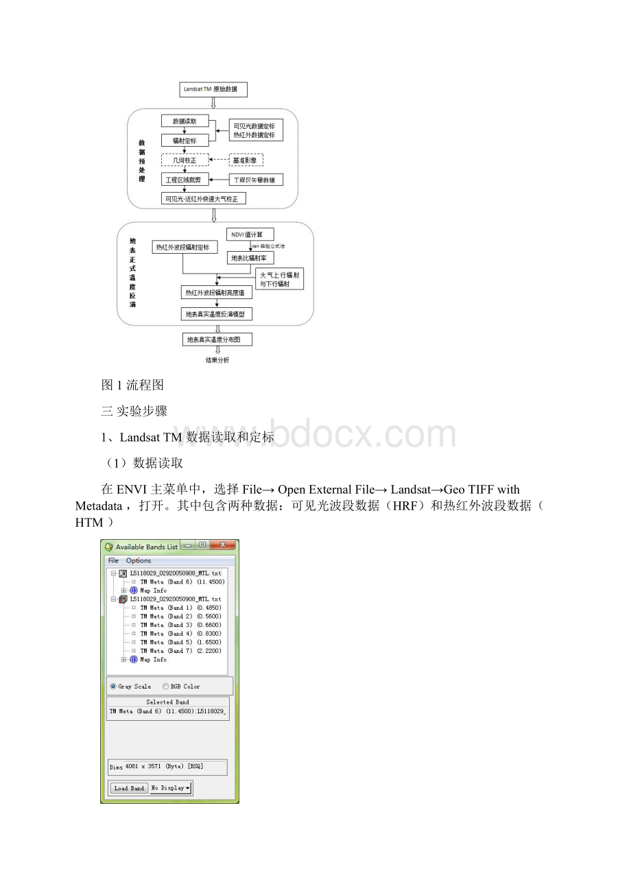 Landsat温度反演Word格式文档下载.docx_第2页