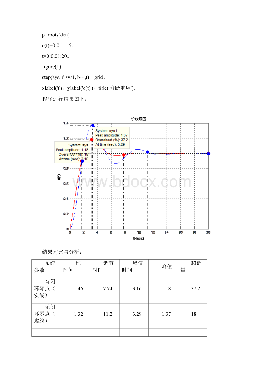 《自动控制》MATLAB分析与设计方案.docx_第2页