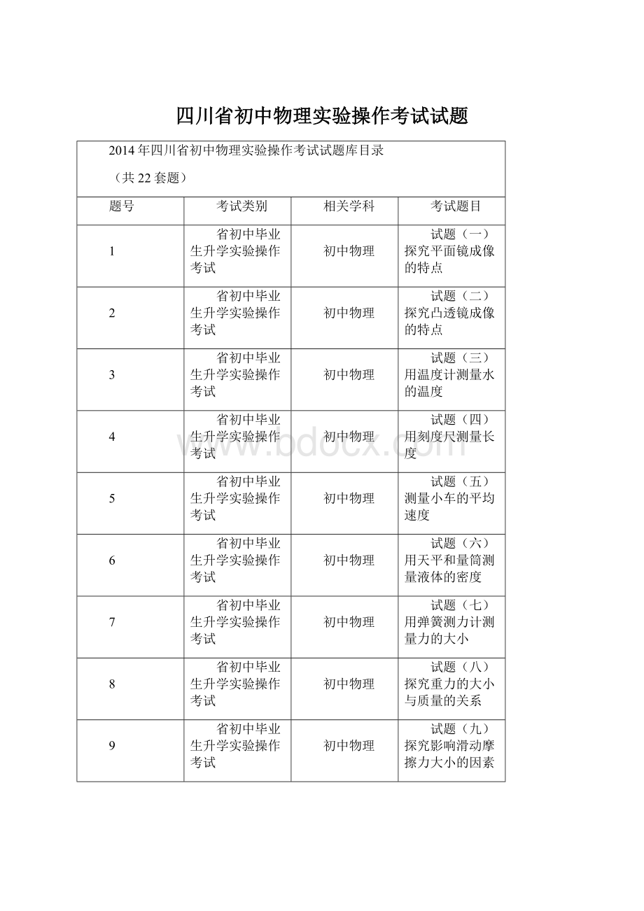 四川省初中物理实验操作考试试题Word格式.docx_第1页