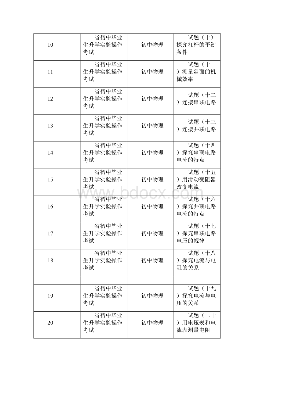 四川省初中物理实验操作考试试题.docx_第2页