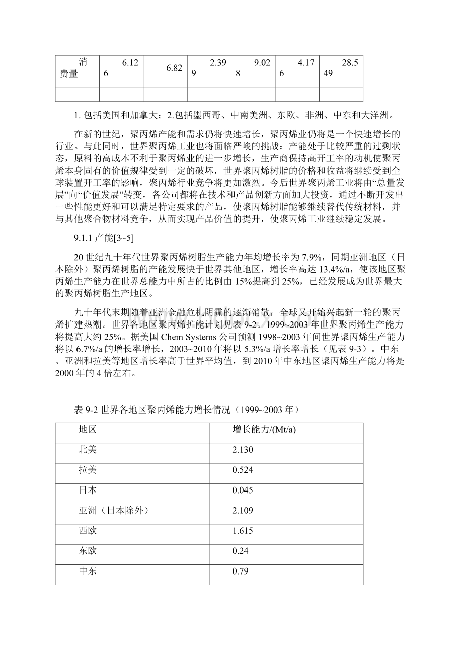 聚丙烯PP第九章Word文档下载推荐.docx_第2页