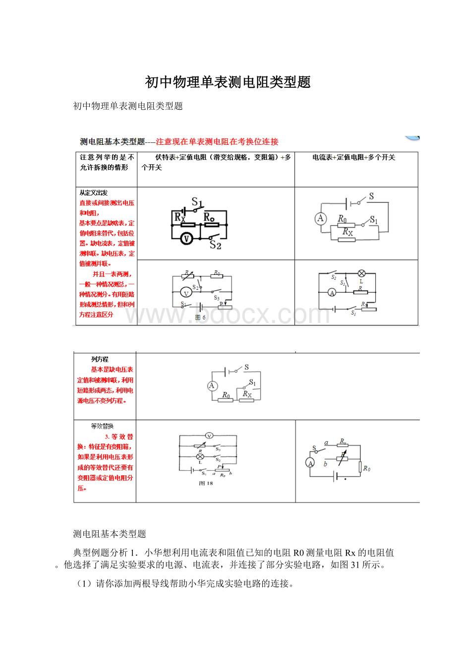 初中物理单表测电阻类型题.docx