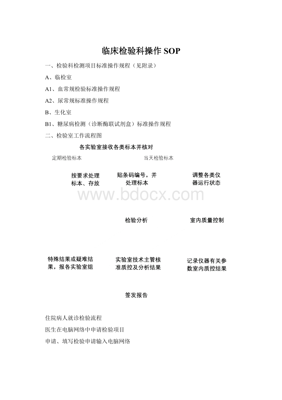 临床检验科操作SOPWord下载.docx_第1页