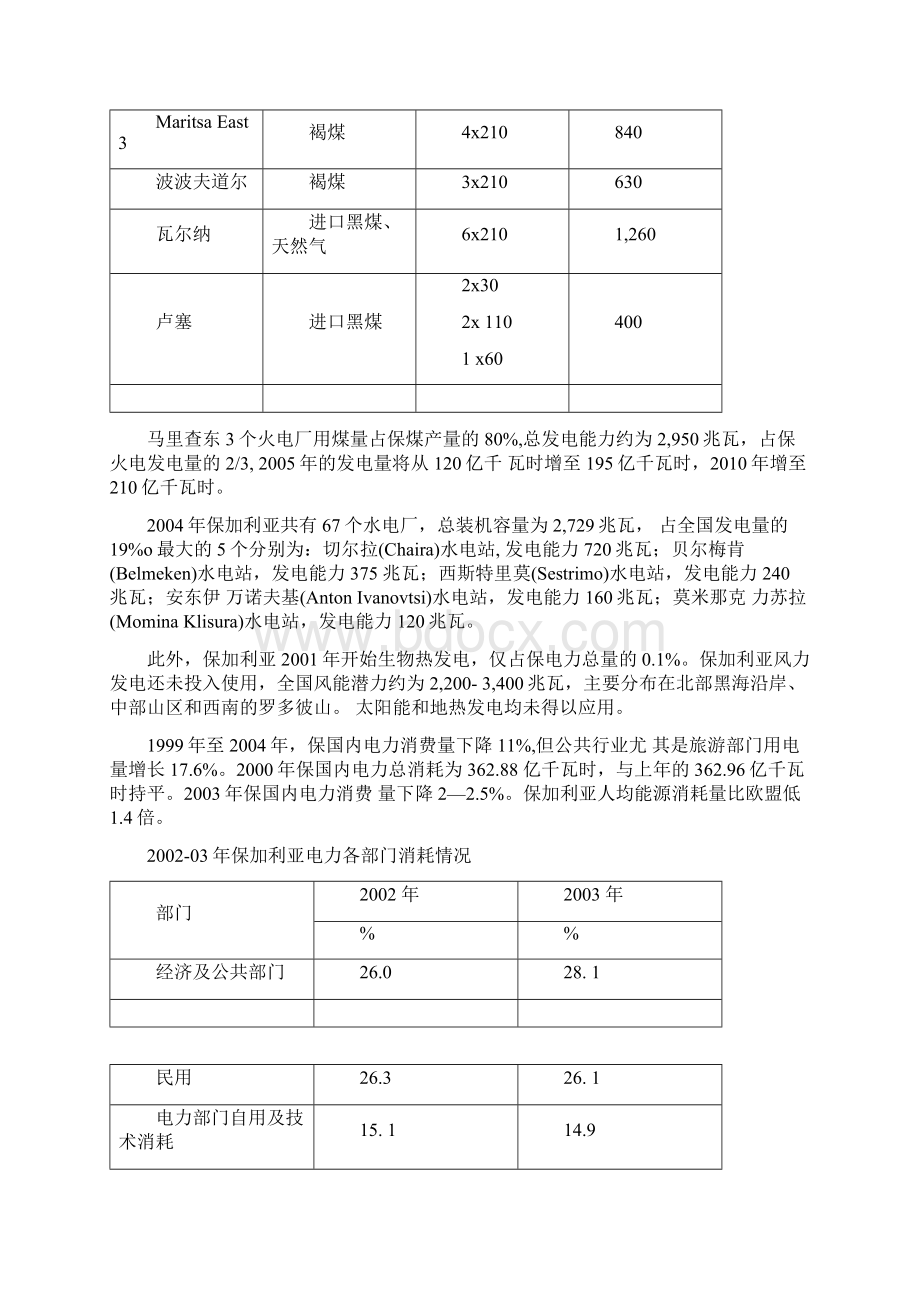 保加利亚电力资源.docx_第3页