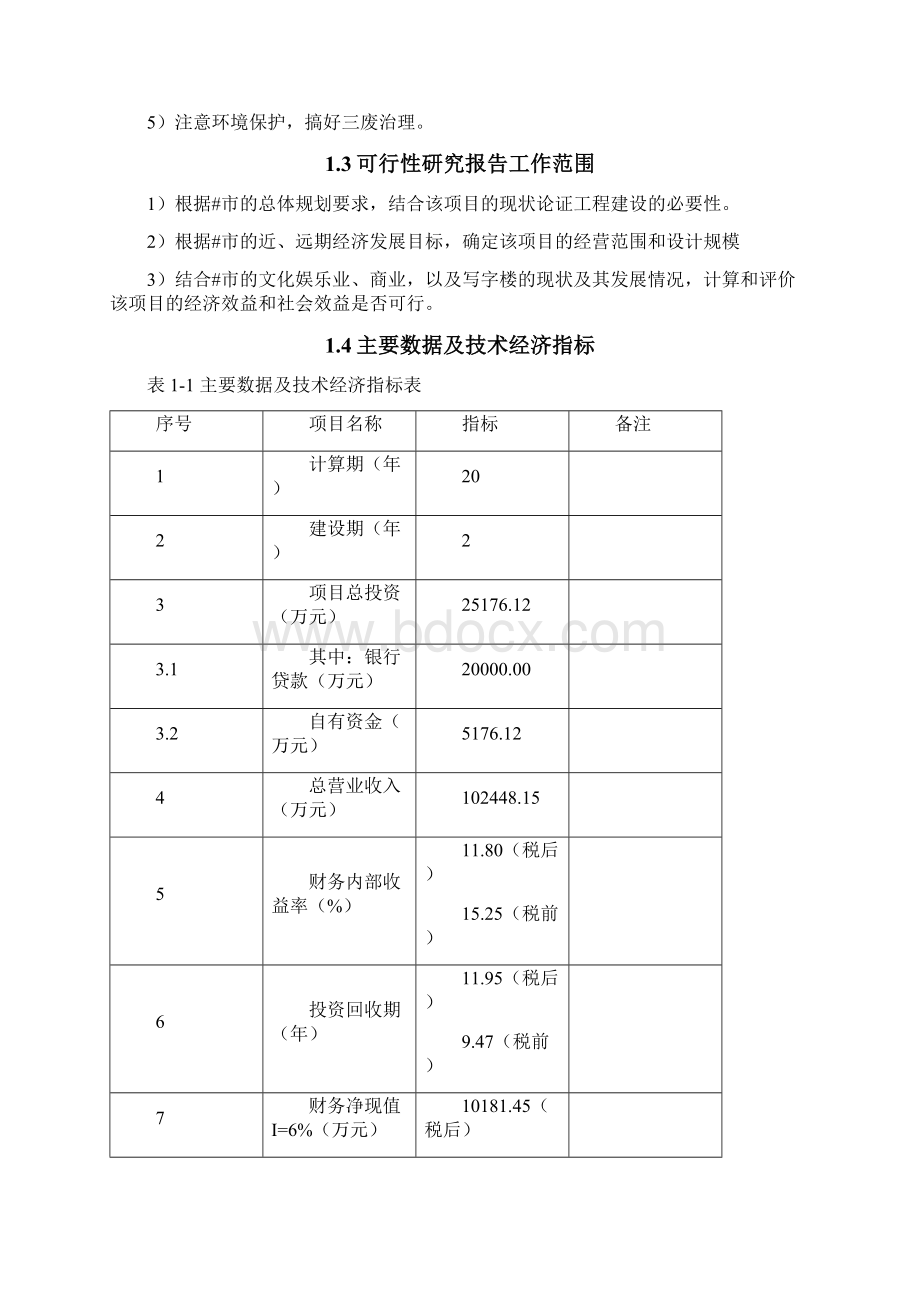 推荐精品工人文化宫整体改造项目可行性研究报告文档格式.docx_第2页