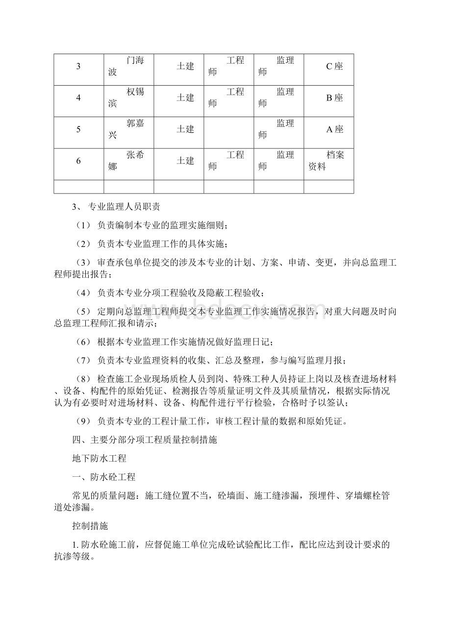 和平现代城土建工程监理细则正式.docx_第3页