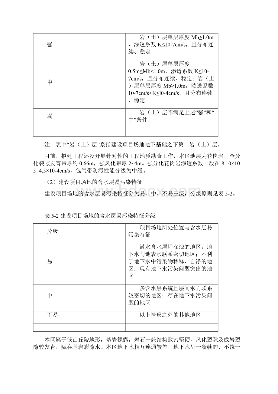 环评爱好者论坛地下水Ⅲ类项目三级评价.docx_第3页