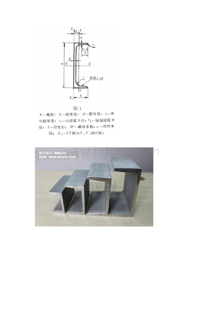 槽钢C型钢工字钢H型钢角钢方钢鱼尾板等的区别.docx_第2页