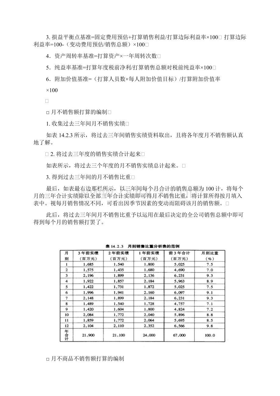 销售计划管理规范文件Word文件下载.docx_第3页