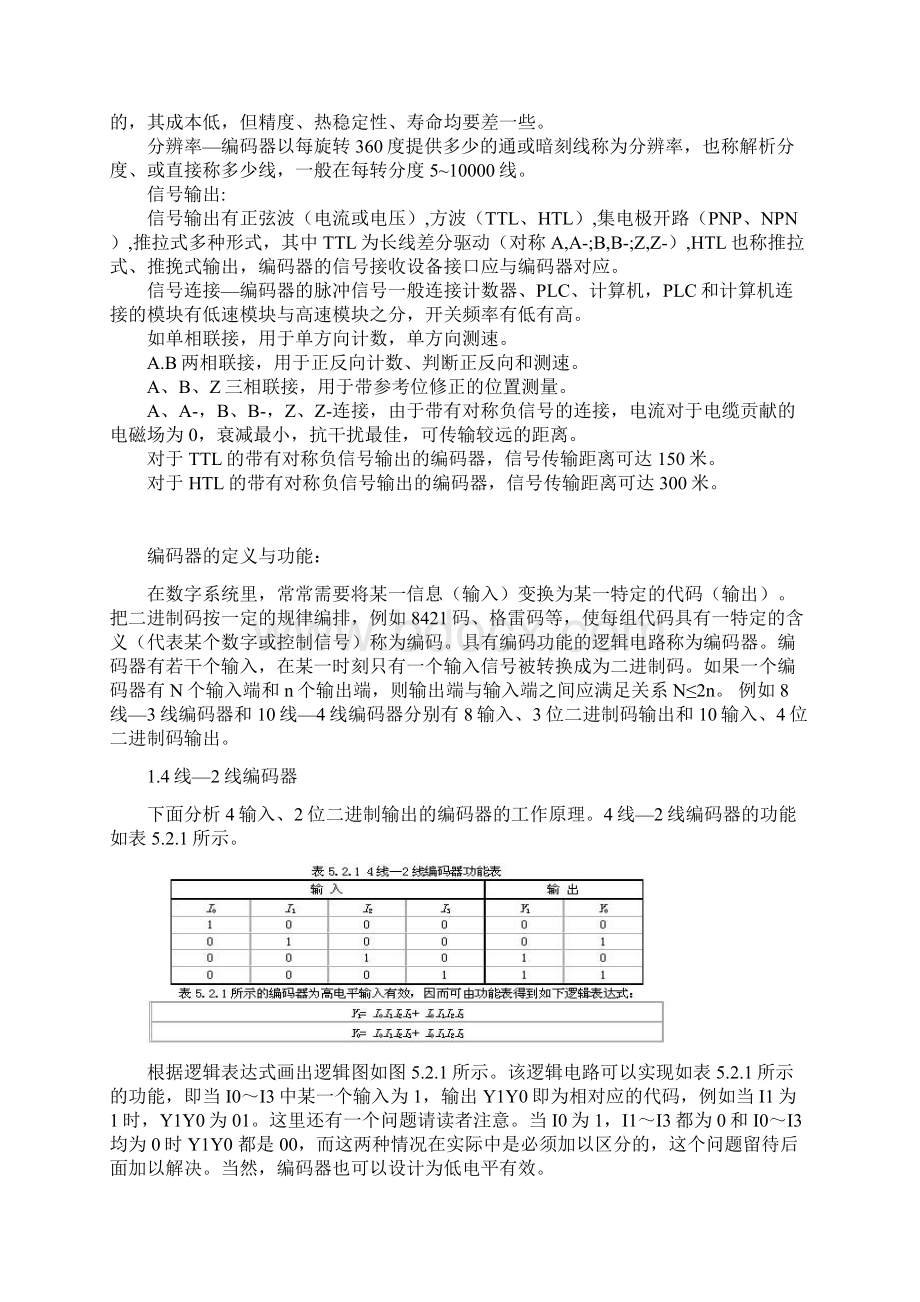 编码器工作原理光电编码器的工作原理分析.docx_第2页