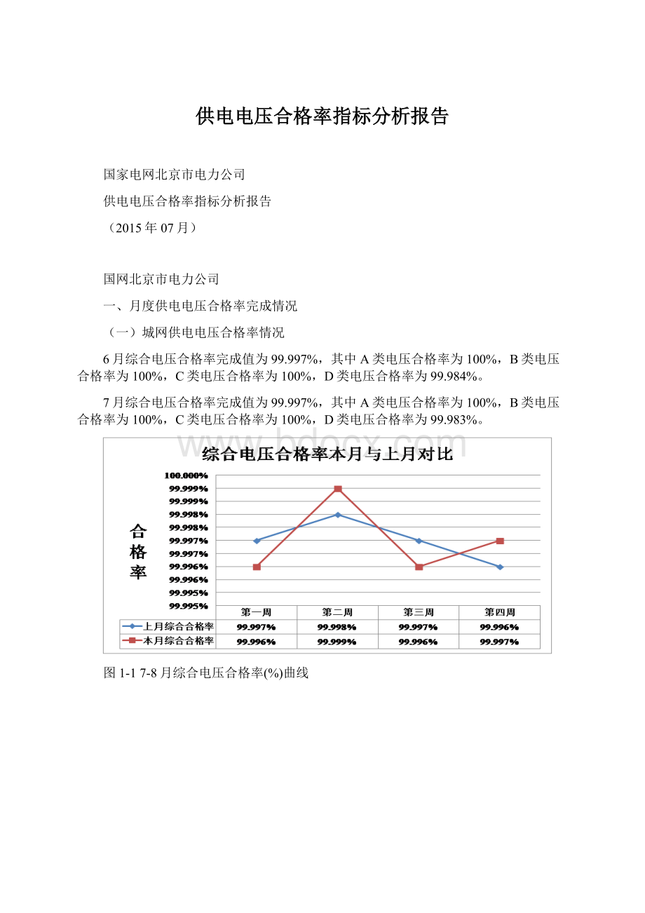 供电电压合格率指标分析报告Word文档格式.docx