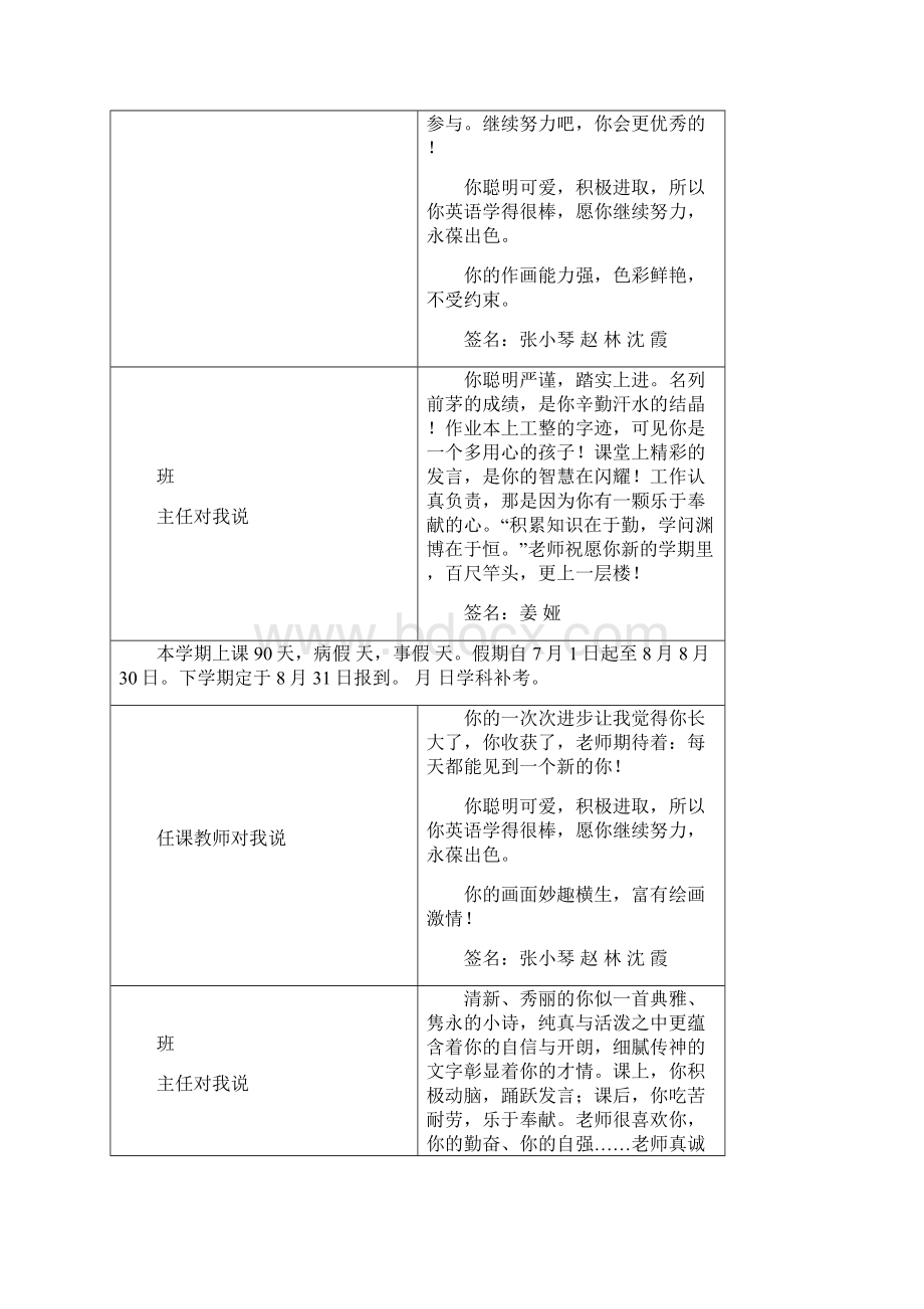 小学学生评语.docx_第2页