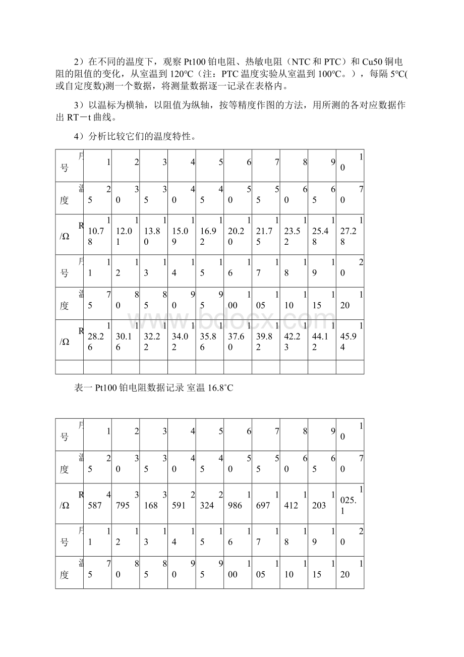 温度传感器Word文档下载推荐.docx_第3页