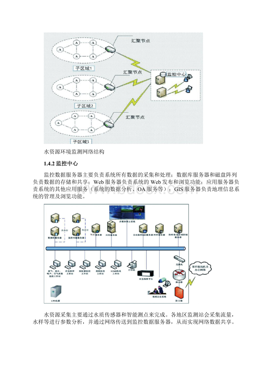 水资源感知系统建设方案Word文档下载推荐.docx_第3页