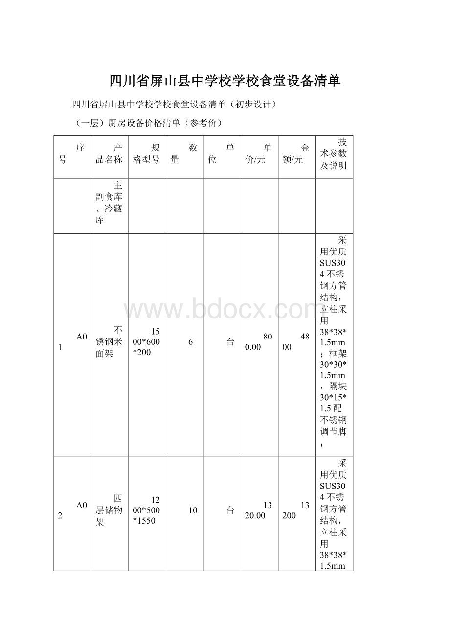 四川省屏山县中学校学校食堂设备清单.docx