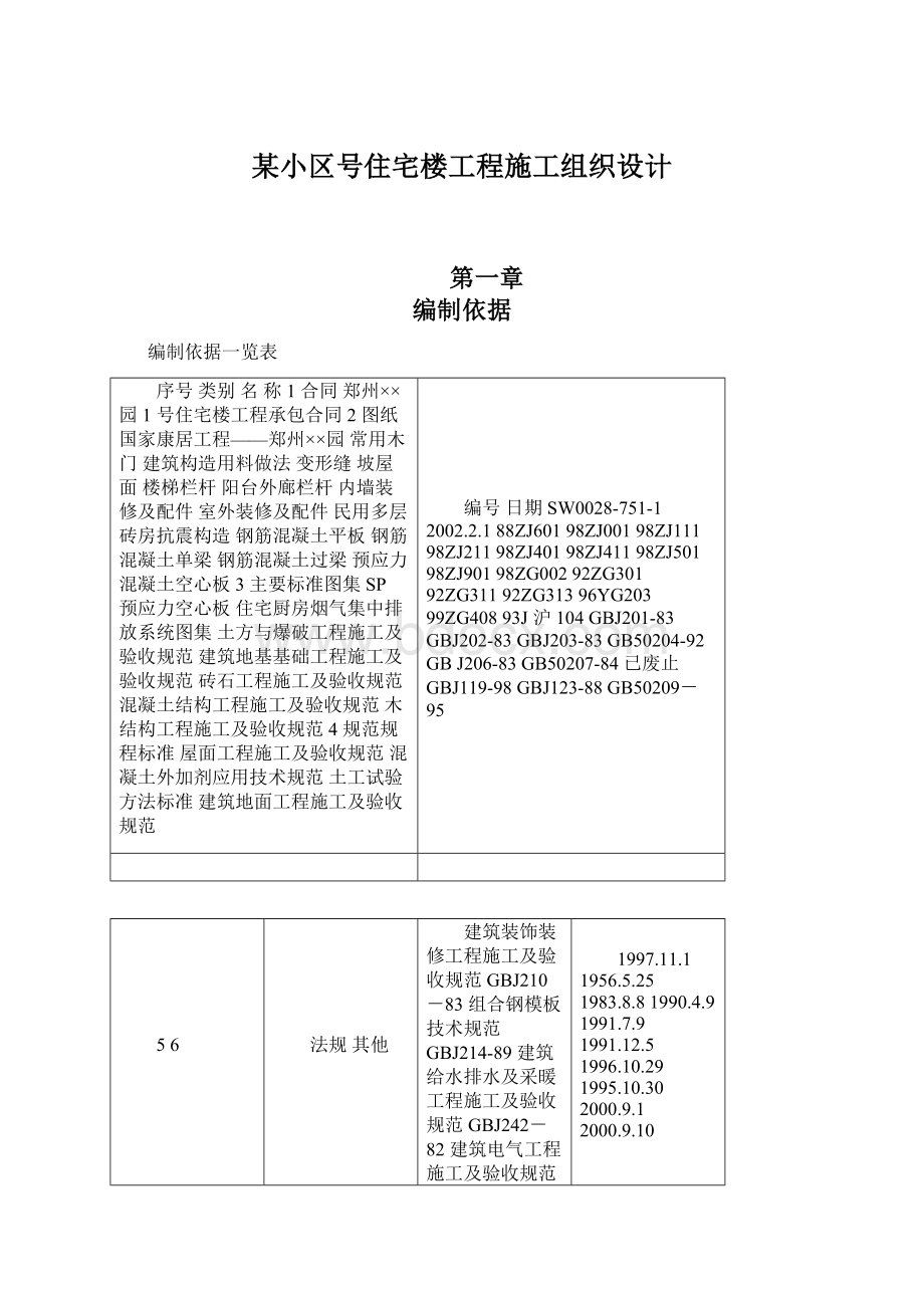 某小区号住宅楼工程施工组织设计Word下载.docx_第1页