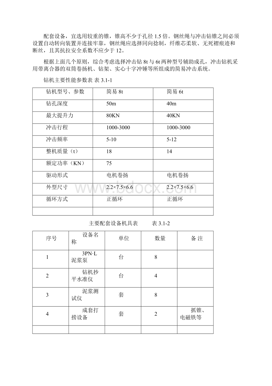 桩基施工方案52325.docx_第3页