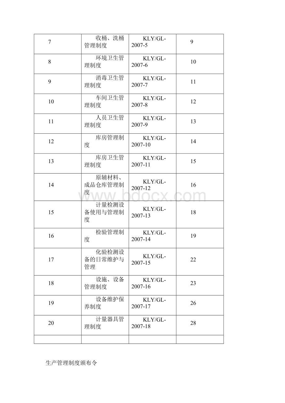 2制度汇编0.docx_第2页